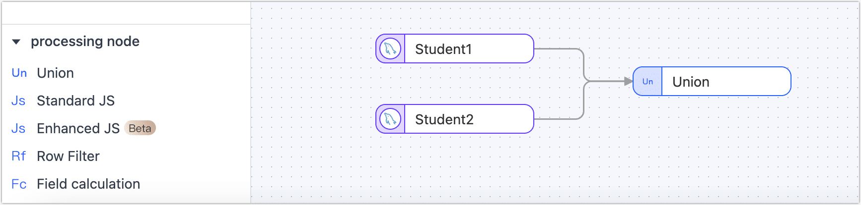 Add Union Node