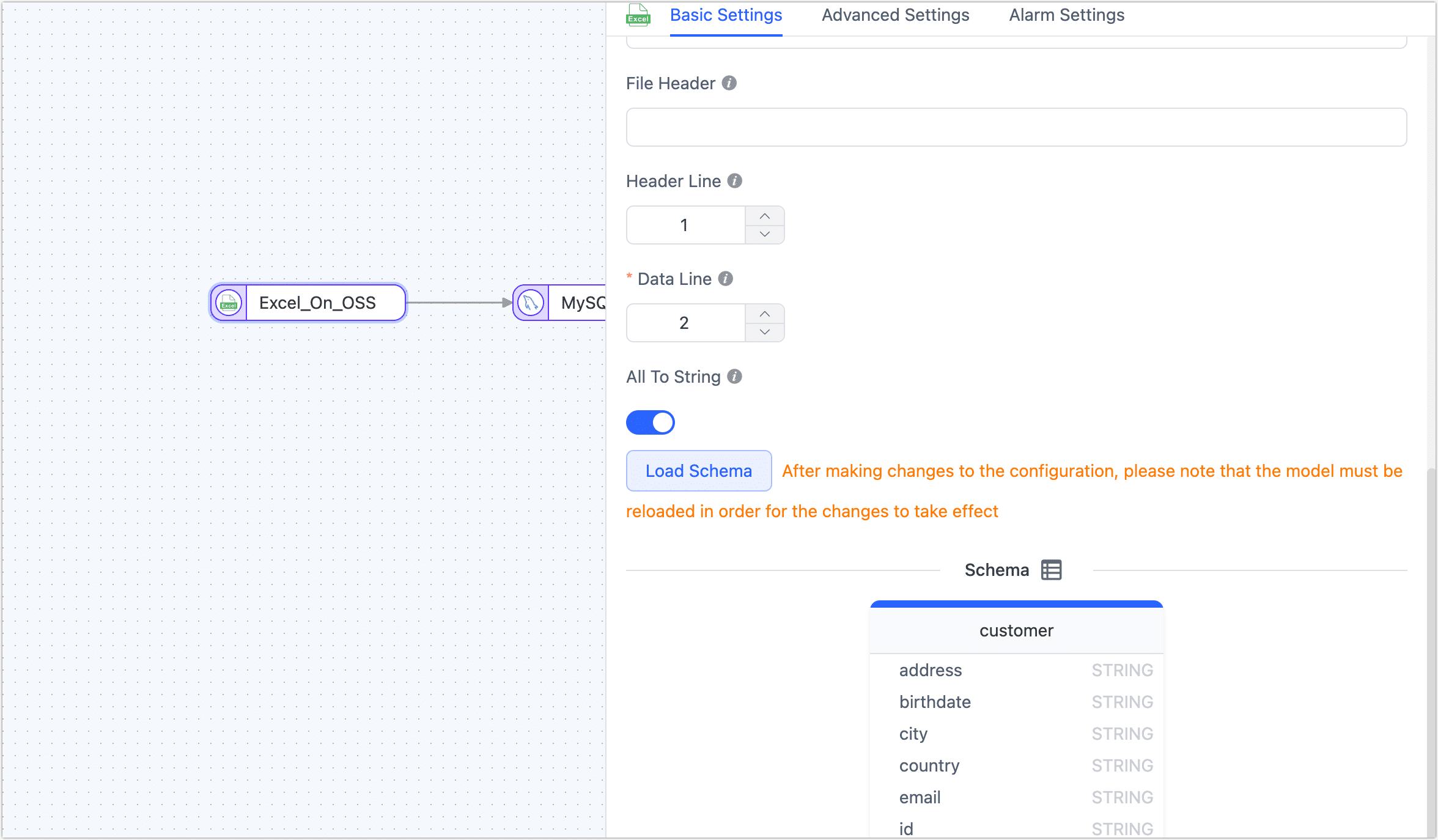 Load Schema